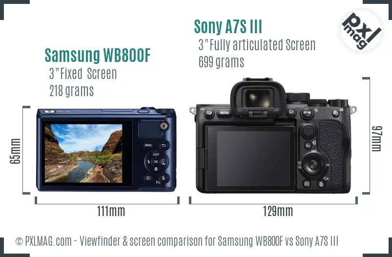 Samsung WB800F vs Sony A7S III Screen and Viewfinder comparison