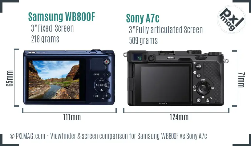 LCD screen and interface comparison