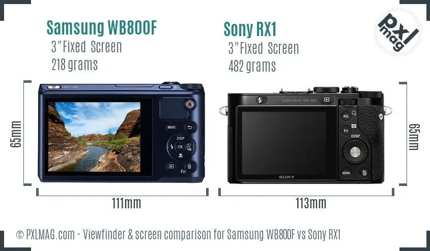 Samsung WB800F vs Sony RX1 Screen and Viewfinder comparison