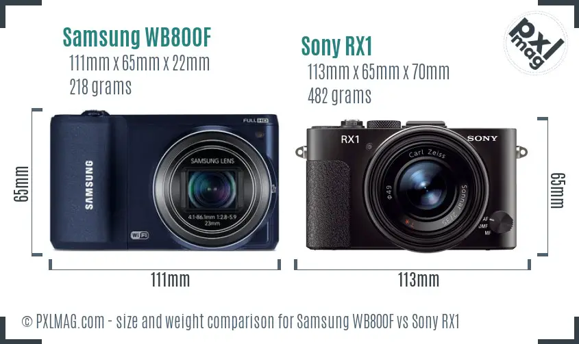 Samsung WB800F vs Sony RX1 size comparison