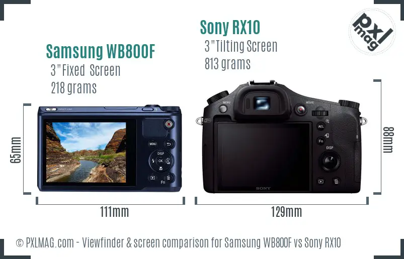 Samsung WB800F vs Sony RX10 Screen and Viewfinder comparison