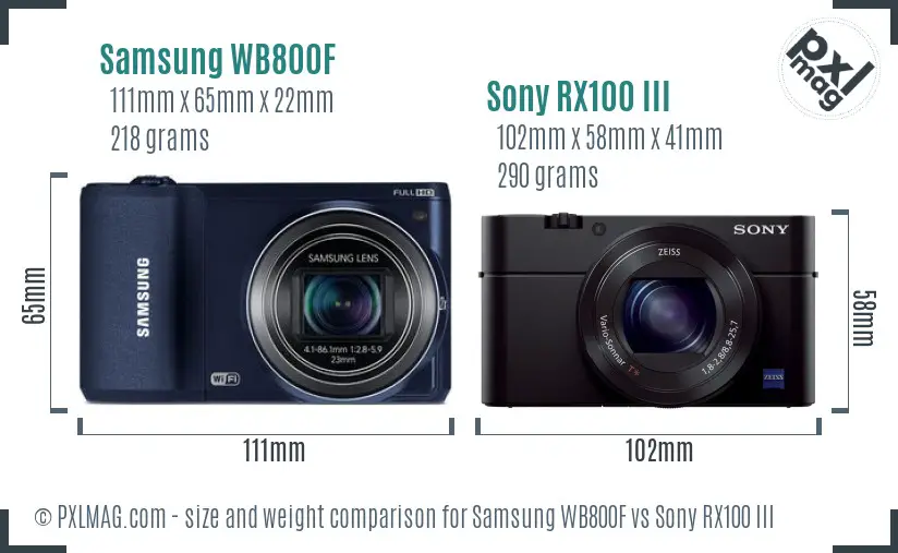 Samsung WB800F vs Sony RX100 III size comparison