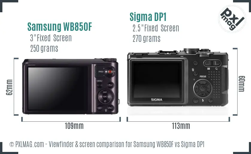 Samsung WB850F vs Sigma DP1 Screen and Viewfinder comparison