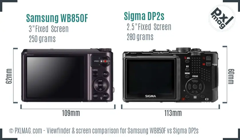 Samsung WB850F vs Sigma DP2s Screen and Viewfinder comparison