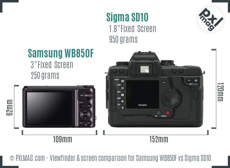 Samsung WB850F vs Sigma SD10 Screen and Viewfinder comparison