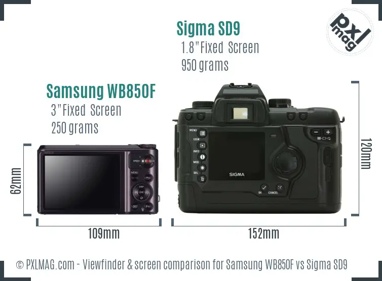 Samsung WB850F vs Sigma SD9 Screen and Viewfinder comparison