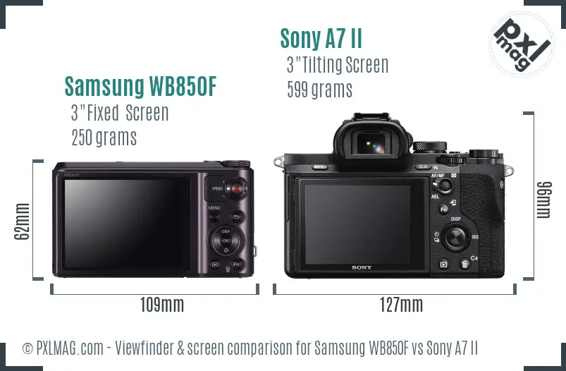 Samsung WB850F vs Sony A7 II Screen and Viewfinder comparison