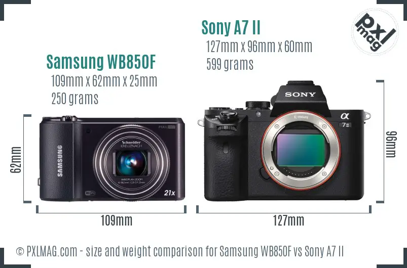 Samsung WB850F vs Sony A7 II size comparison