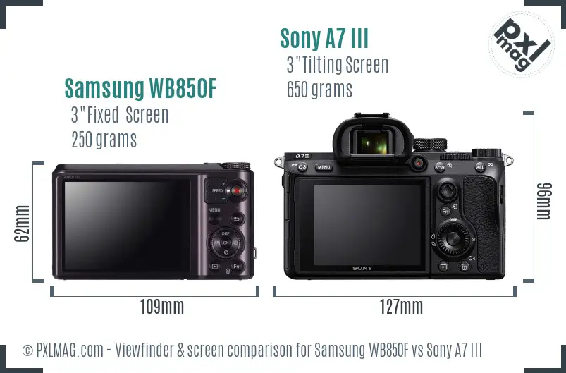 Samsung WB850F vs Sony A7 III Screen and Viewfinder comparison