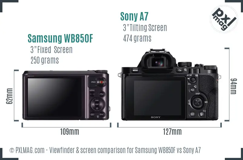 Samsung WB850F vs Sony A7 Screen and Viewfinder comparison