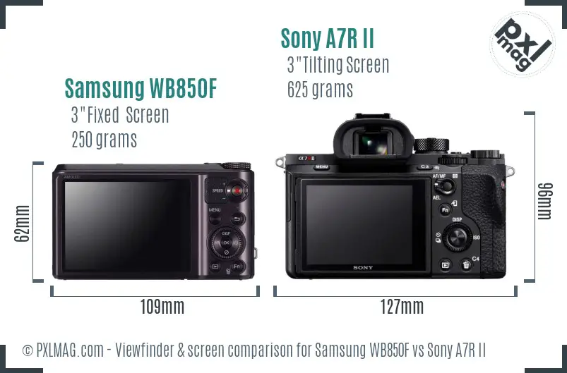 Samsung WB850F vs Sony A7R II Screen and Viewfinder comparison