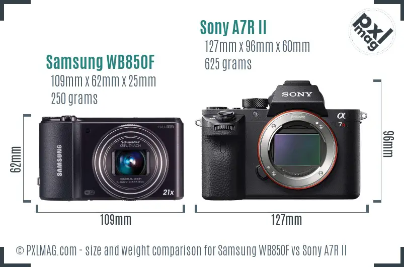 Samsung WB850F vs Sony A7R II size comparison