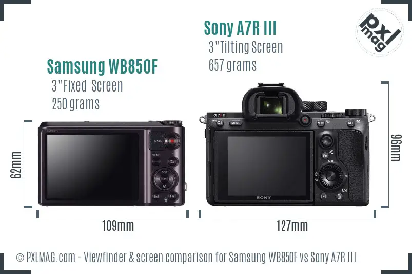 Samsung WB850F vs Sony A7R III Screen and Viewfinder comparison