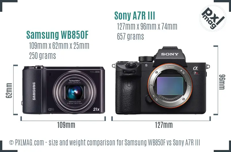 Samsung WB850F vs Sony A7R III size comparison