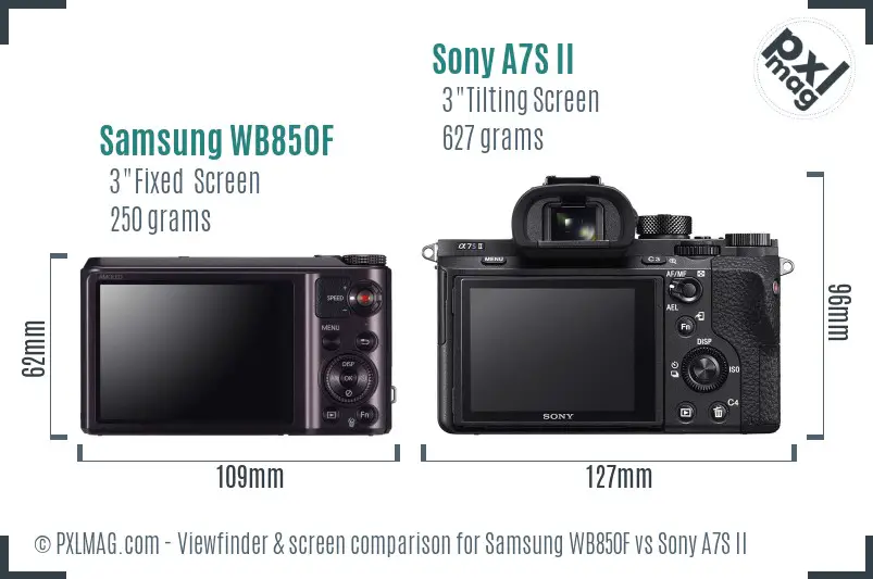 Samsung WB850F vs Sony A7S II Screen and Viewfinder comparison