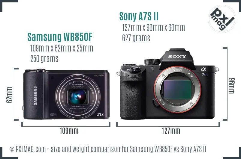 Samsung WB850F vs Sony A7S II size comparison