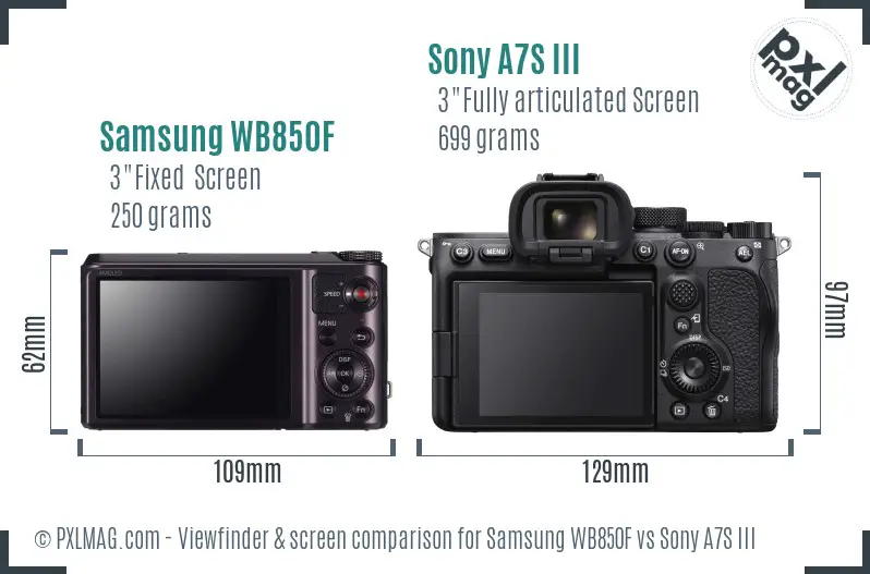 Samsung WB850F vs Sony A7S III Screen and Viewfinder comparison