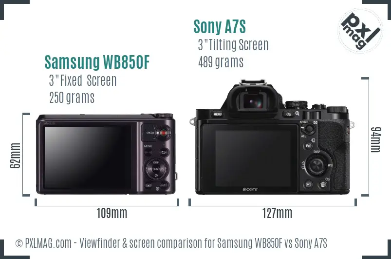 Samsung WB850F vs Sony A7S Screen and Viewfinder comparison