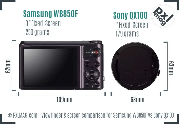 Samsung WB850F vs Sony QX100 Screen and Viewfinder comparison