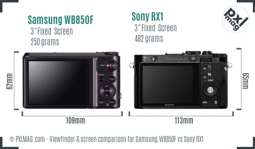 Samsung WB850F vs Sony RX1 Screen and Viewfinder comparison
