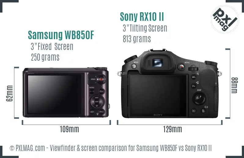Samsung WB850F vs Sony RX10 II Screen and Viewfinder comparison