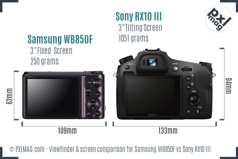 Samsung WB850F vs Sony RX10 III Screen and Viewfinder comparison