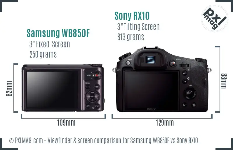 Samsung WB850F vs Sony RX10 Screen and Viewfinder comparison