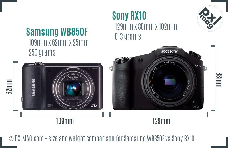 Samsung WB850F vs Sony RX10 size comparison