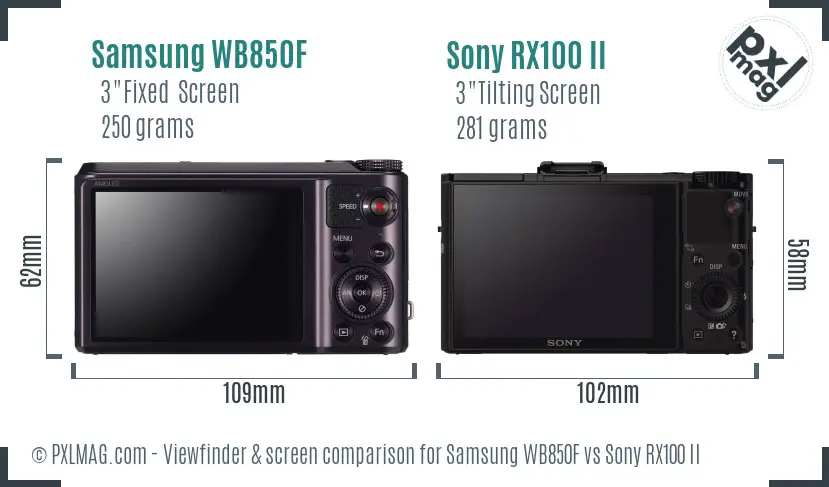 Samsung WB850F vs Sony RX100 II Screen and Viewfinder comparison