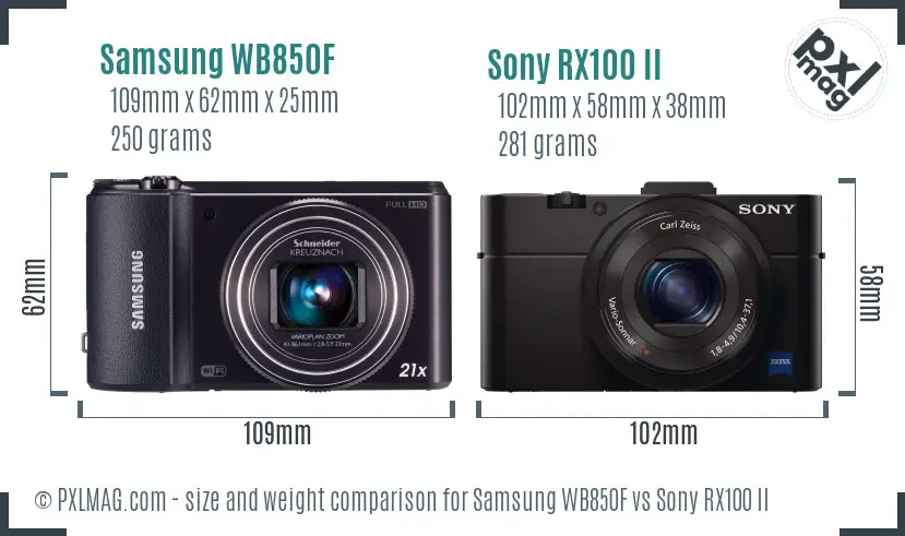 Samsung WB850F vs Sony RX100 II size comparison