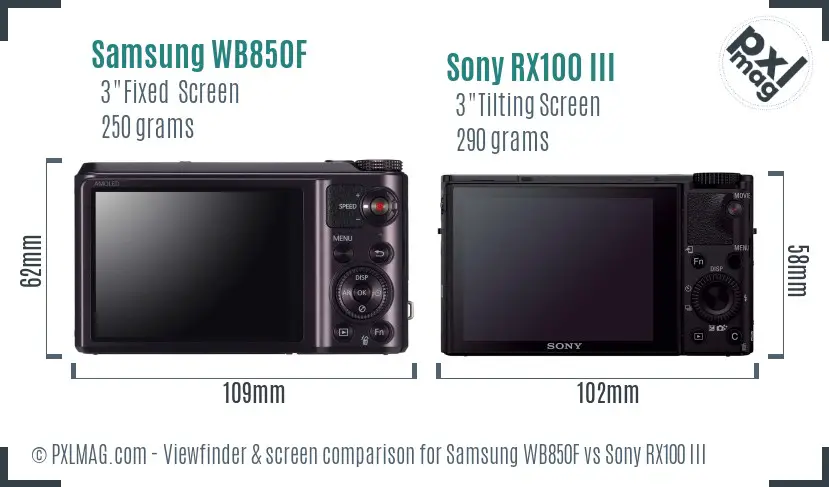 Samsung WB850F vs Sony RX100 III Screen and Viewfinder comparison