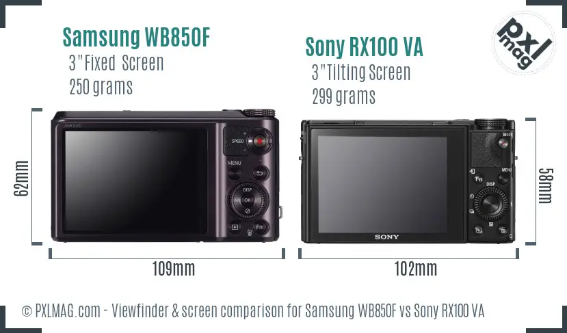 Samsung WB850F vs Sony RX100 VA Screen and Viewfinder comparison