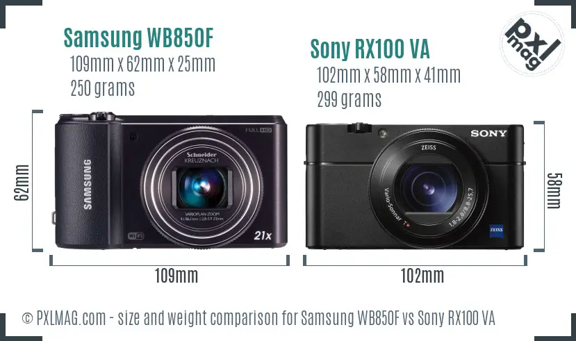 Samsung WB850F vs Sony RX100 VA size comparison
