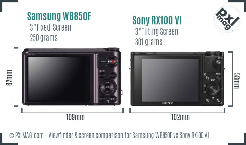 Samsung WB850F vs Sony RX100 VI Screen and Viewfinder comparison