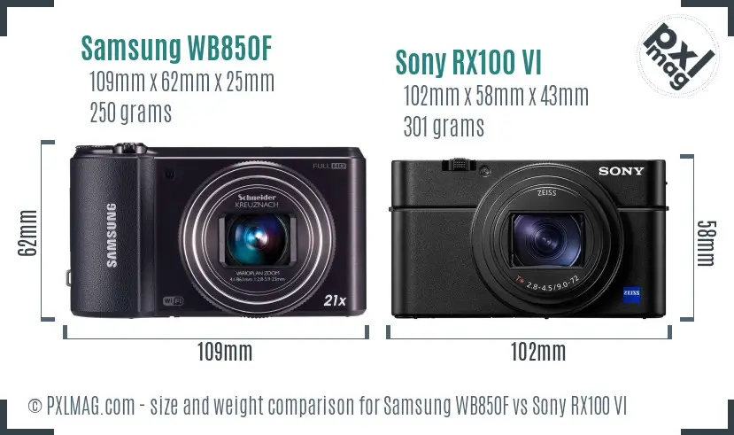 Samsung WB850F vs Sony RX100 VI size comparison