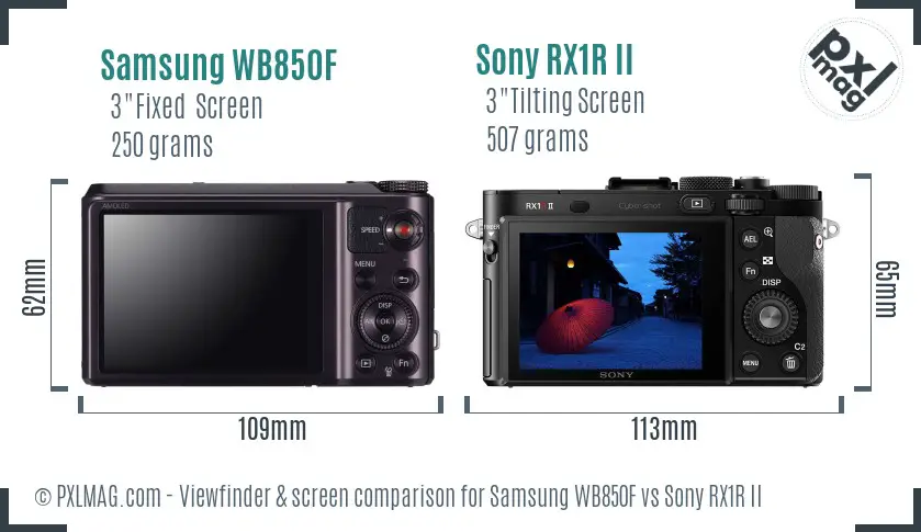 Samsung WB850F vs Sony RX1R II Screen and Viewfinder comparison