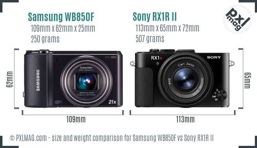 Samsung WB850F vs Sony RX1R II size comparison