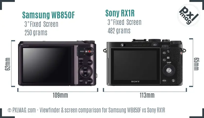 Samsung WB850F vs Sony RX1R Screen and Viewfinder comparison