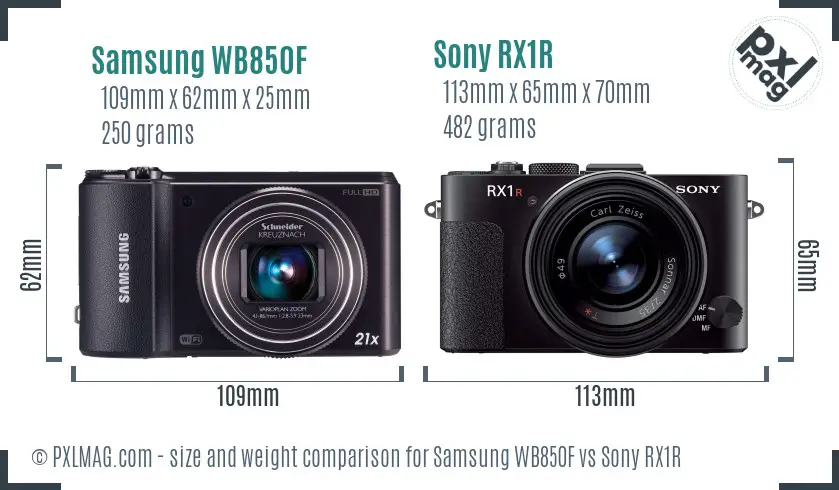 Samsung WB850F vs Sony RX1R size comparison