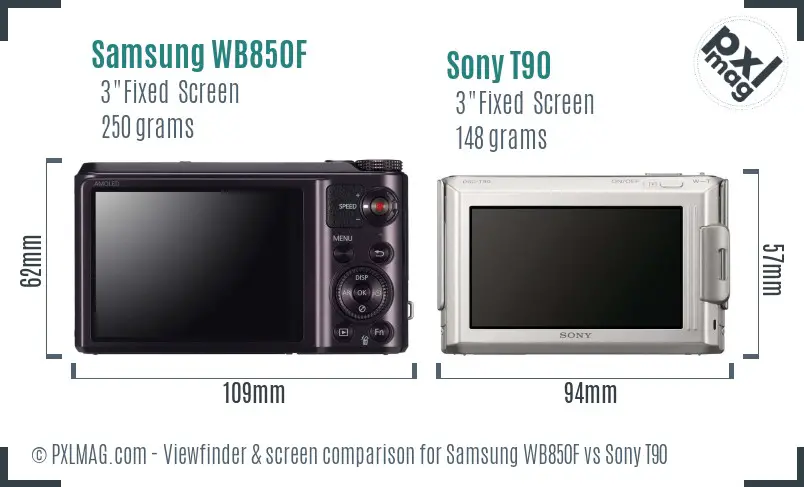 Samsung WB850F vs Sony T90 Screen and Viewfinder comparison