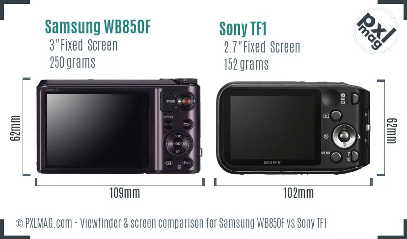 Samsung WB850F vs Sony TF1 Screen and Viewfinder comparison