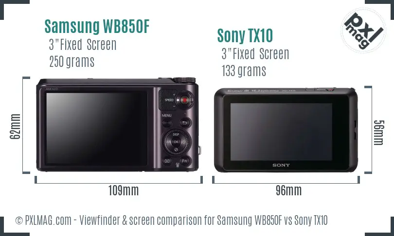 Samsung WB850F vs Sony TX10 Screen and Viewfinder comparison