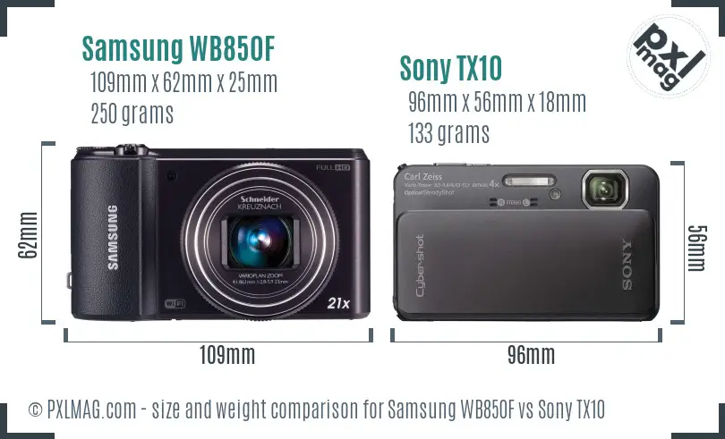 Samsung WB850F vs Sony TX10 size comparison