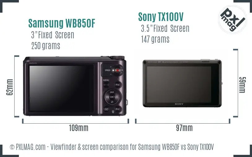 Samsung WB850F vs Sony TX100V Screen and Viewfinder comparison