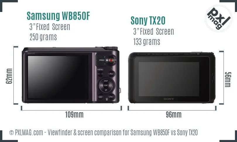 Samsung WB850F vs Sony TX20 Screen and Viewfinder comparison