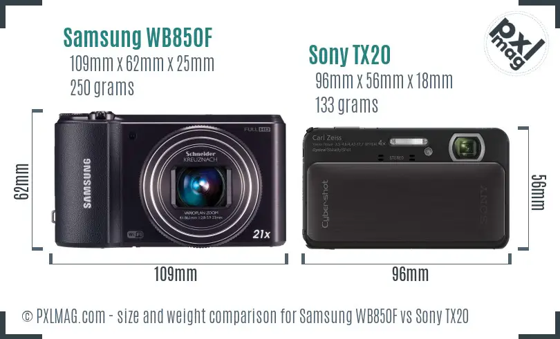 Samsung WB850F vs Sony TX20 size comparison