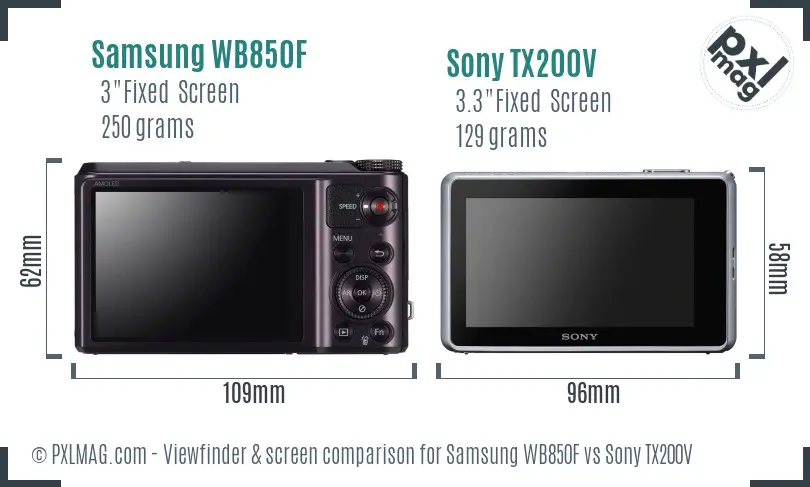 Samsung WB850F vs Sony TX200V Screen and Viewfinder comparison