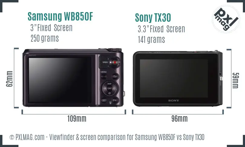 Samsung WB850F vs Sony TX30 Screen and Viewfinder comparison