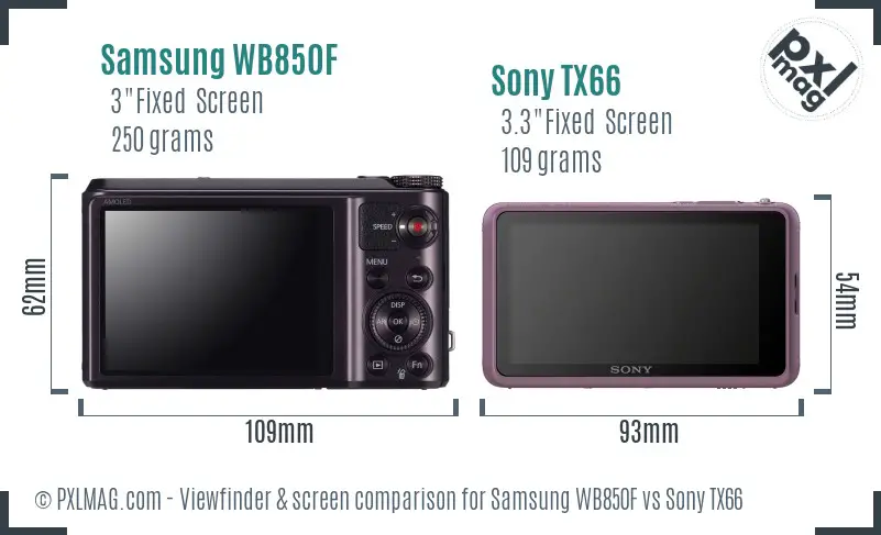 Samsung WB850F vs Sony TX66 Screen and Viewfinder comparison