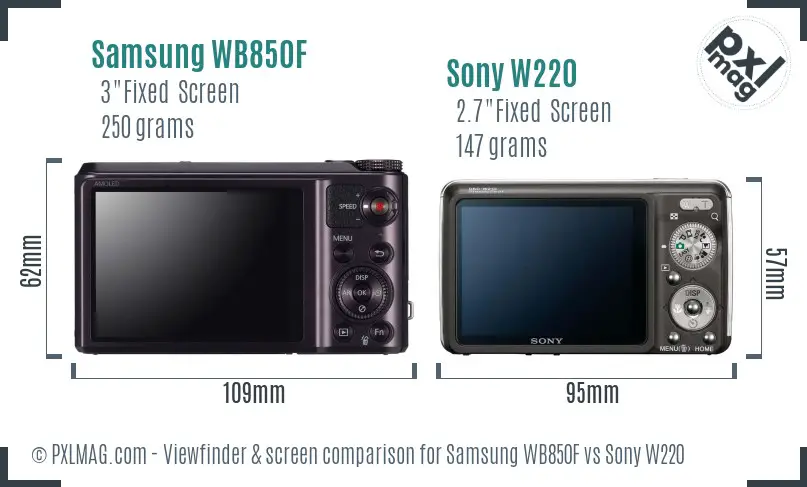 Samsung WB850F vs Sony W220 Screen and Viewfinder comparison